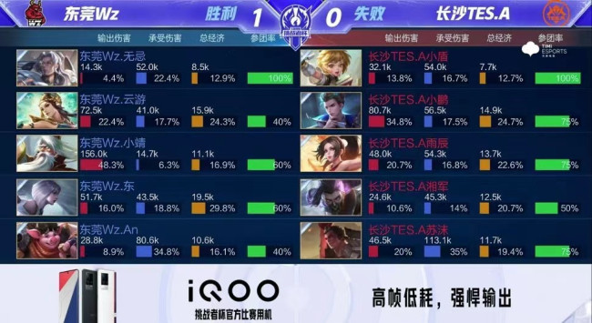 使得顶级球 使得顶级球