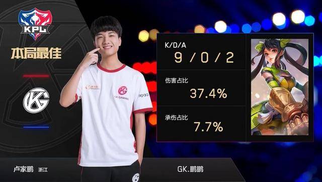 可以复盘出 可以复盘出