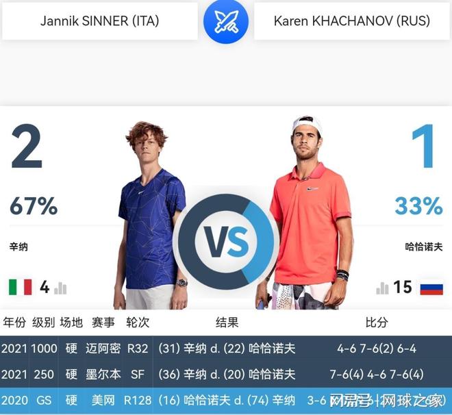 如平均处置 如平均处置