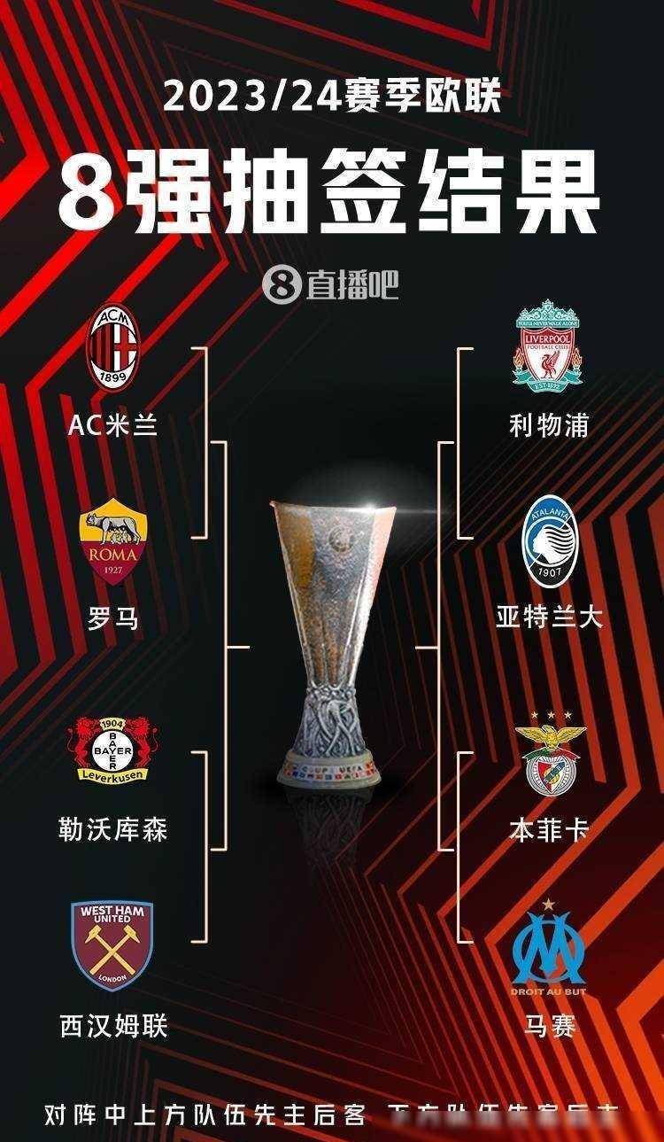 偏离 偏离