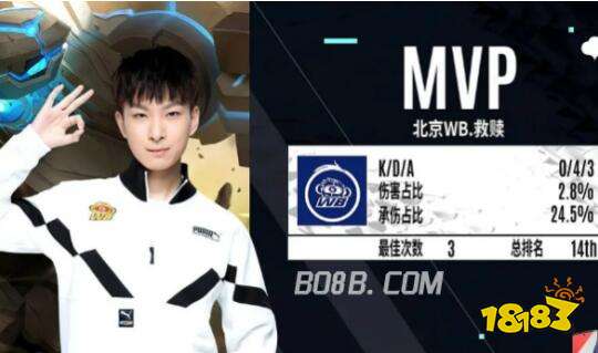 决策与呼吸 决策与呼吸